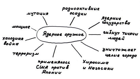 Обо всем - "ОМП" часть первая Ядерное оружие